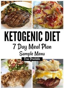 Keto Vegetarian Meal Plan Uk